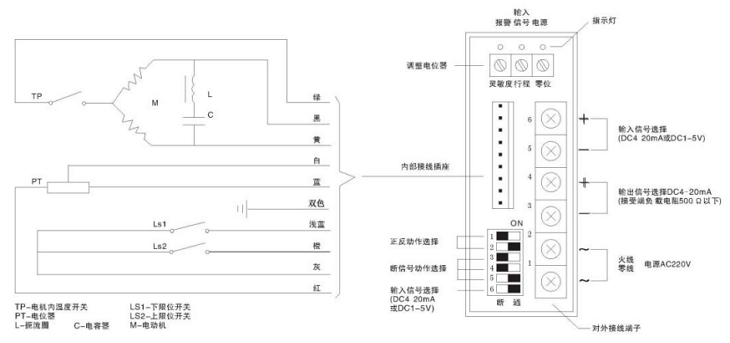 381防爆電動執行器接線圖
