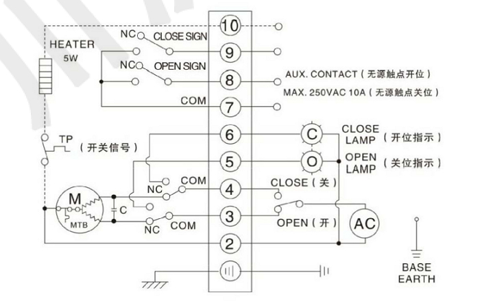 電動通風(fēng)蝶閥（單項(xiàng)AC220V）接線圖 開關(guān)型帶無源觸點(diǎn)